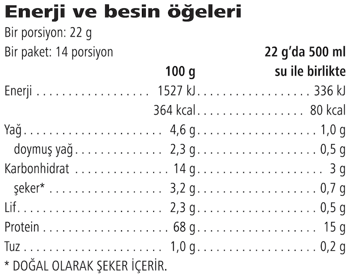 Yüksek Proteinli Soğuk Kahve Karışımı