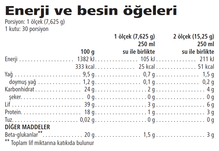 Heartwell™ - Vanilya Aromalı