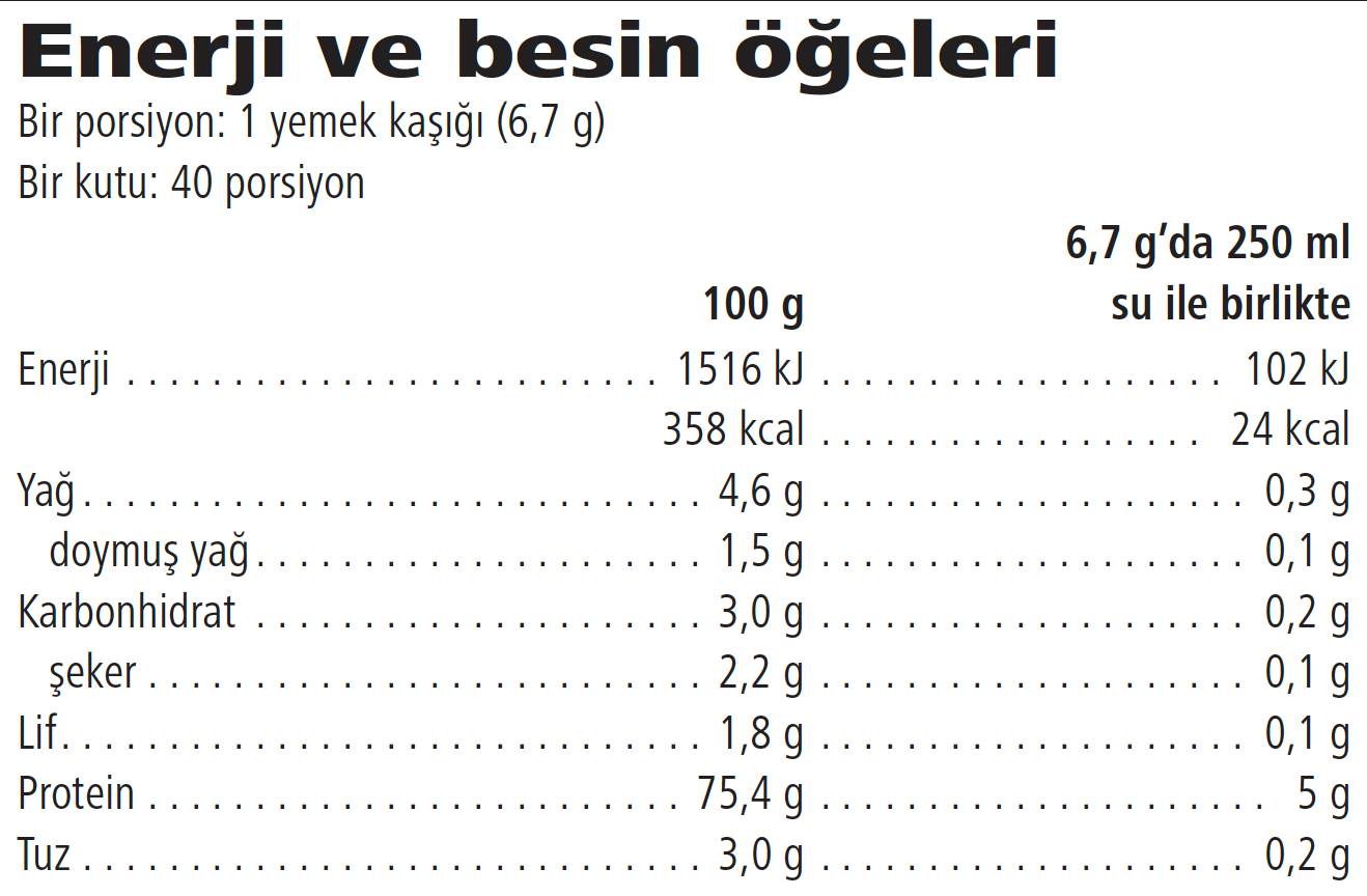 Formül 3 Pro-Boost