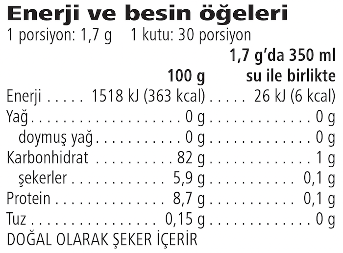 Çay ve Bitki Ekstreli Aromalı İçecek Tozu - Ahududu