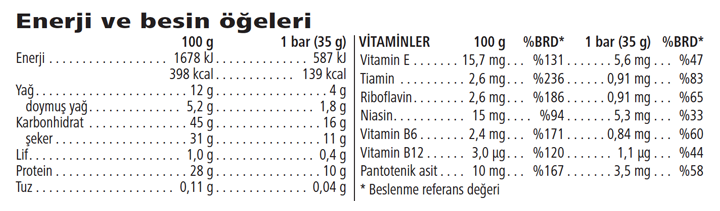 Protein Bar - Çikolata ve Yer Fıstığı