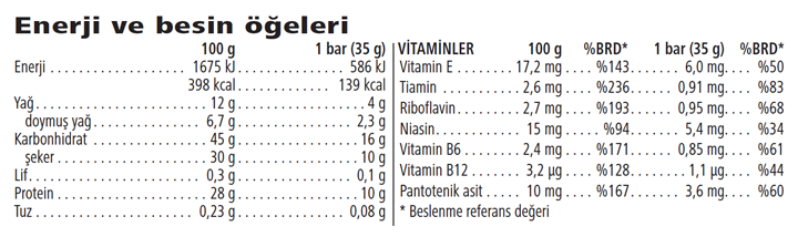 Protein Bar - Limon